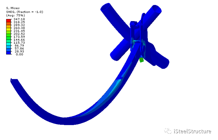 iSteelStructure｜结构部件有限元精细模型建模案例合集 2023年版的图32